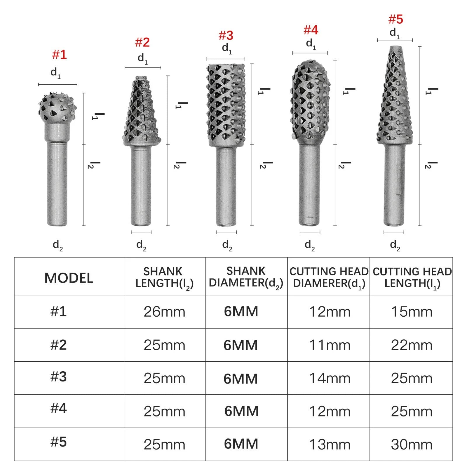 Rotary Rasp Set 5 pcs Secondary image